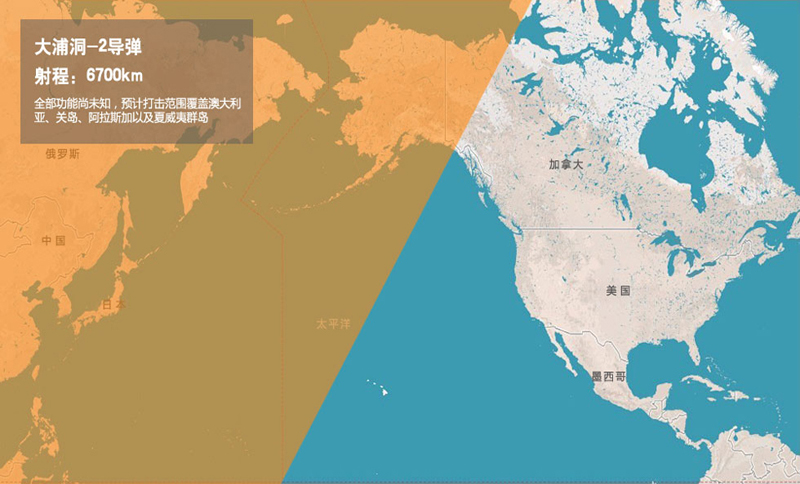 TAEPODONG-2 ֶ-2(do)  ̣6700km  ȫδ֪A(y)Ӌ(j)wĴP(gun)u˹ԼȺu